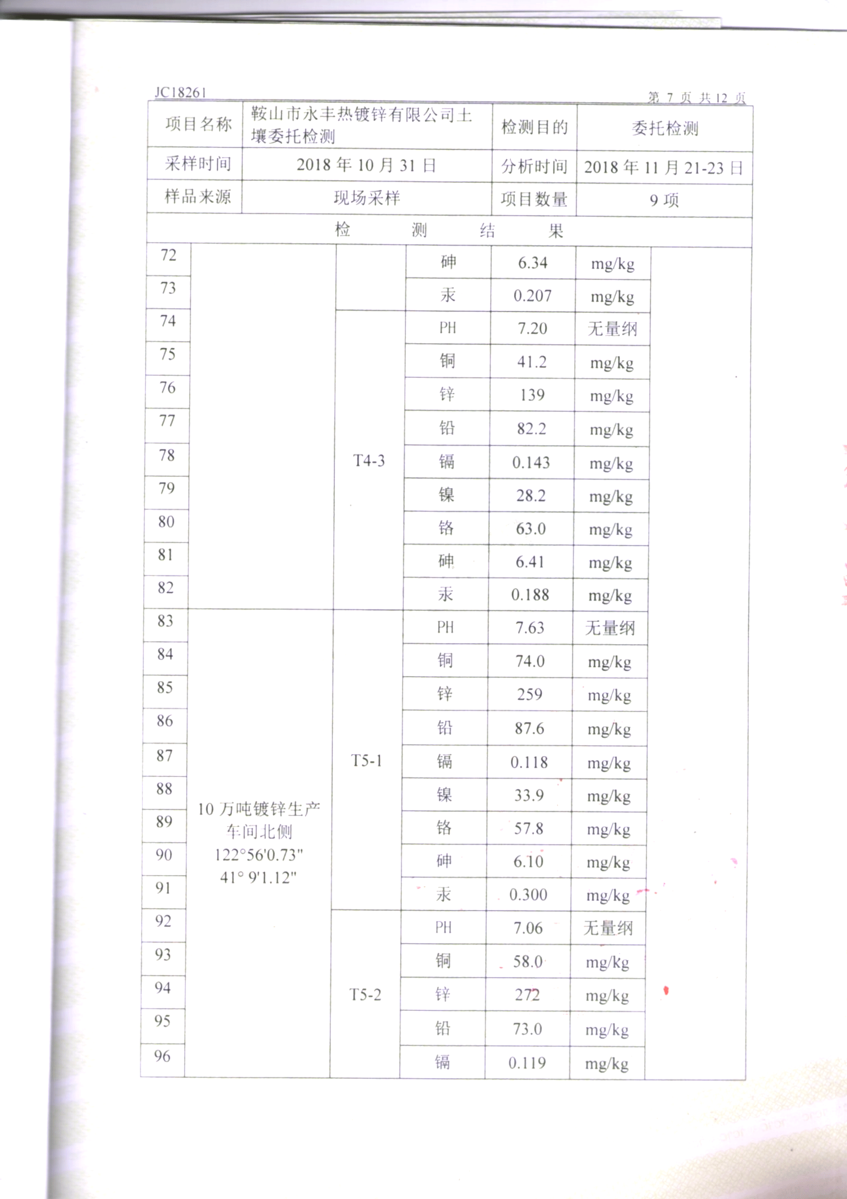 鞍山jinnianhui金年会诚信至上土壤检测报告